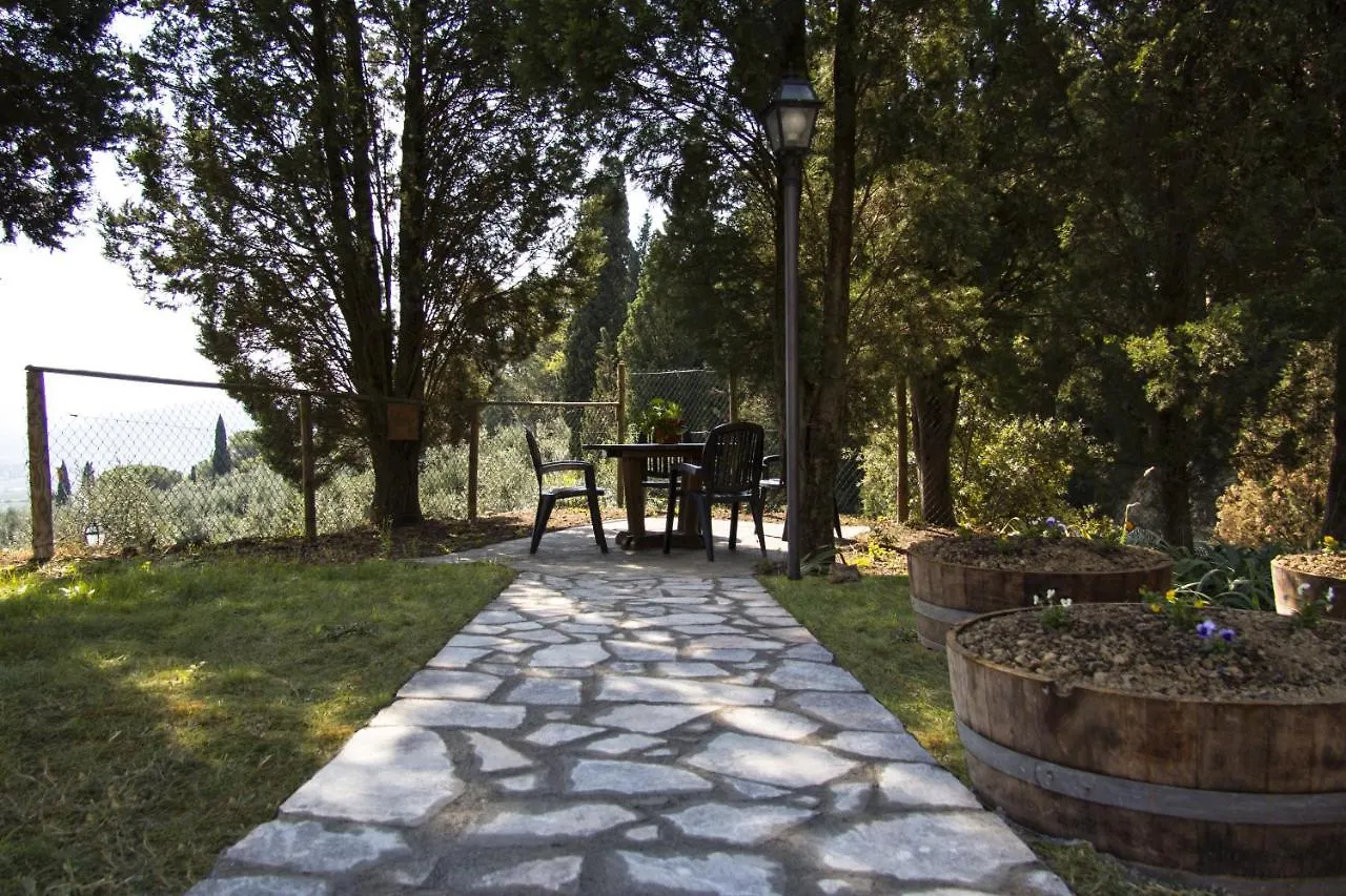 Agriturismo Tenuta Cantagallo Montelupo Fiorentino Italia