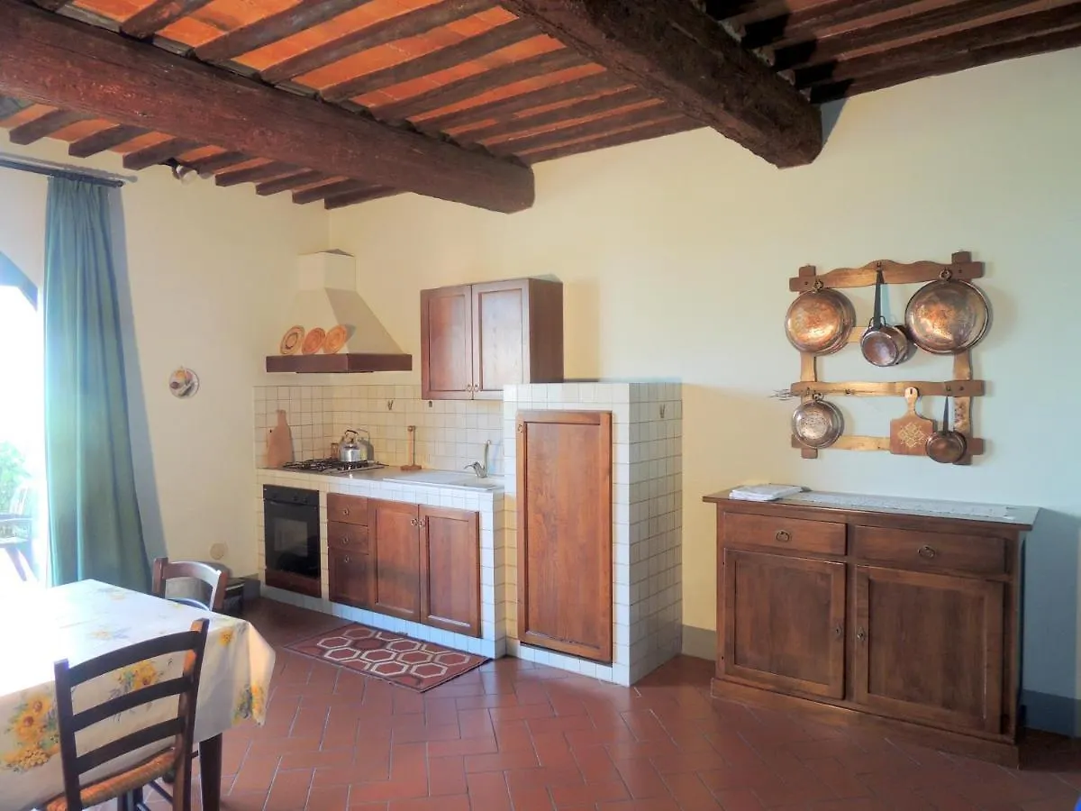 Agriturismo Tenuta Cantagallo Montelupo Fiorentino 0*,  Italia